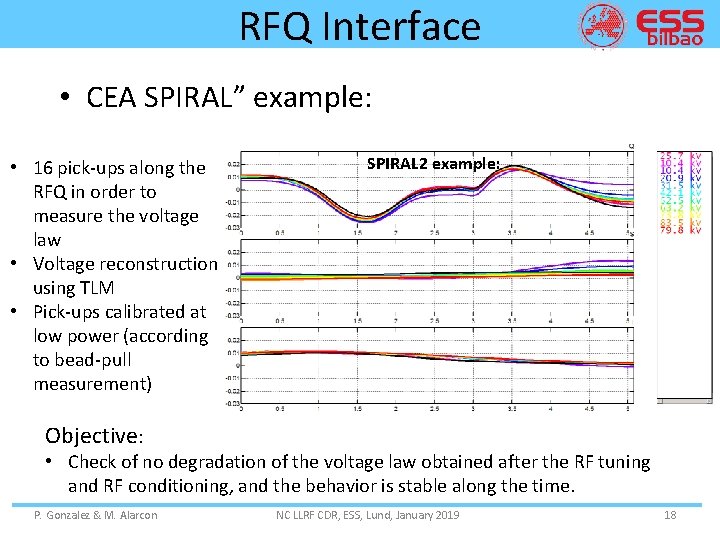 RFQ Interface • CEA SPIRAL” example: • 16 pick-ups along the RFQ in order
