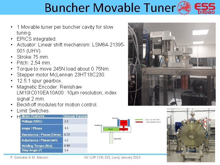 Buncher Movable Tuner • 1 Movable tuner per buncher cavity for slow tuning. •