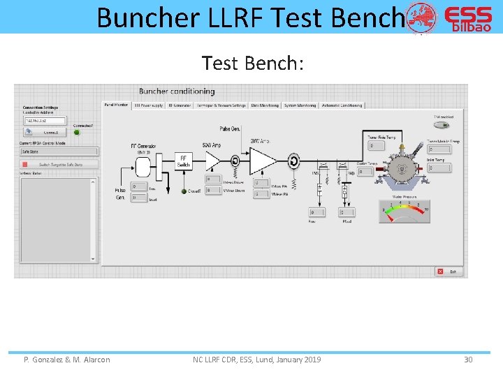 Buncher LLRF Test Bench: P. Gonzalez & M. Alarcon NC LLRF CDR, ESS, Lund,