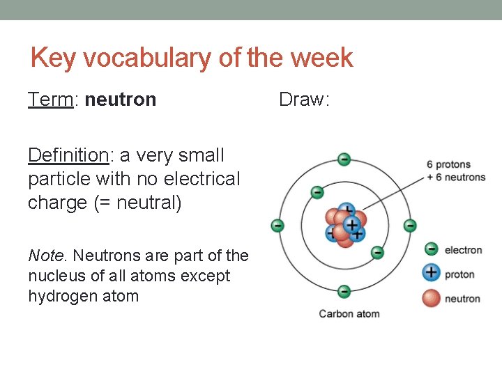 Key vocabulary of the week Term: neutron Definition: a very small particle with no
