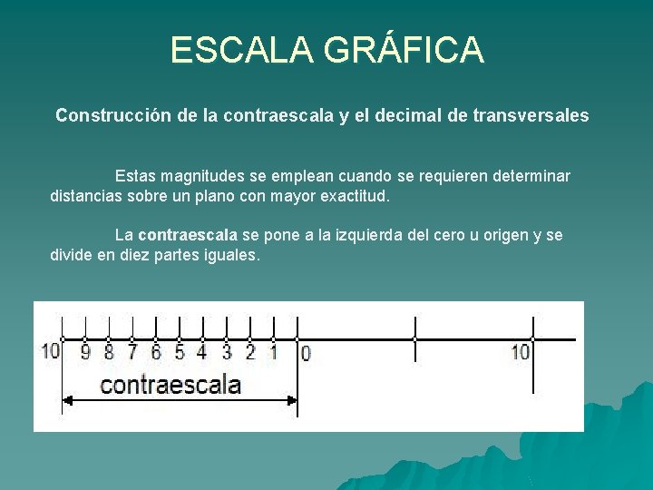 ESCALA GRÁFICA Construcción de la contraescala y el decimal de transversales Estas magnitudes se