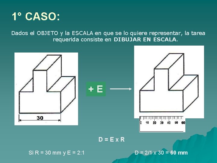 1° CASO: Dados el OBJETO y la ESCALA en que se lo quiere representar,