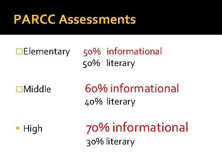 PARCC Assessments �Elementary �Middle 50% informational 50% literary 60% informational 40% literary High 70%