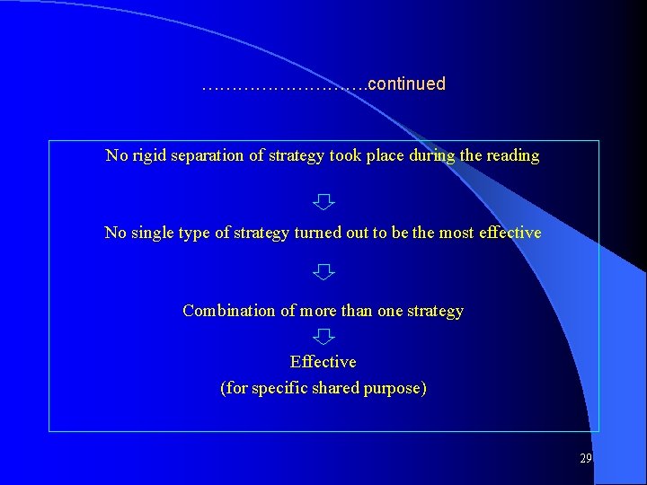 ……………. continued No rigid separation of strategy took place during the reading No single