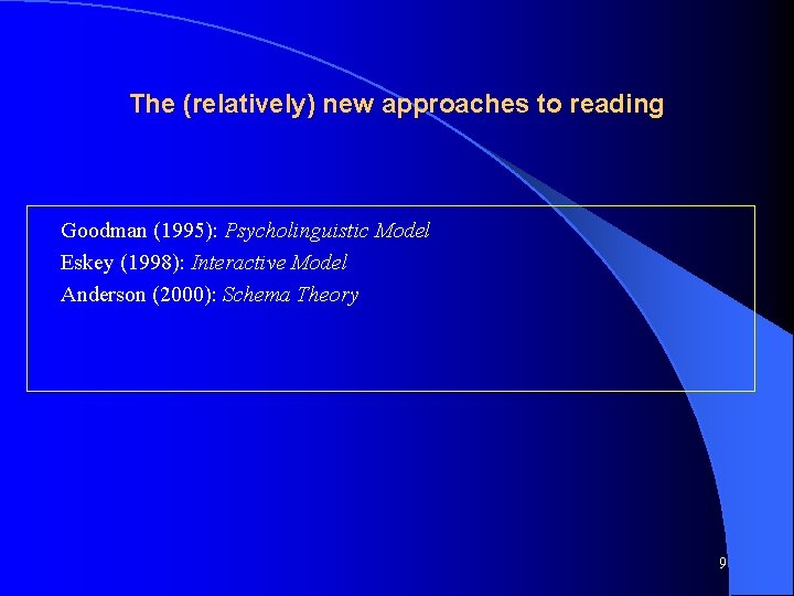 The (relatively) new approaches to reading Goodman (1995): Psycholinguistic Model Eskey (1998): Interactive Model