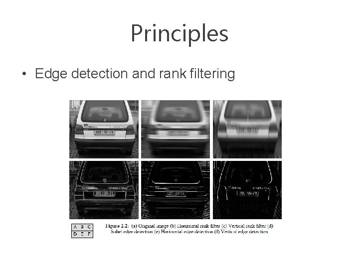 Principles • Edge detection and rank filtering 