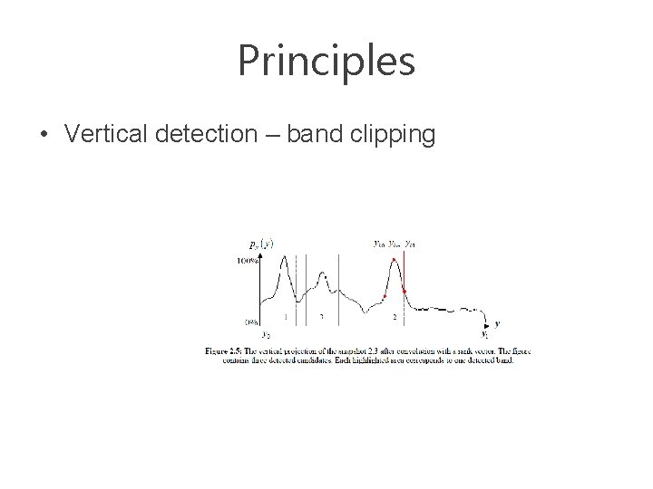Principles • Vertical detection – band clipping 