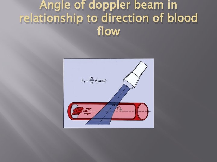 Angle of doppler beam in relationship to direction of blood flow 