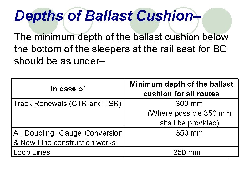 Depths of Ballast Cushion– The minimum depth of the ballast cushion below the bottom