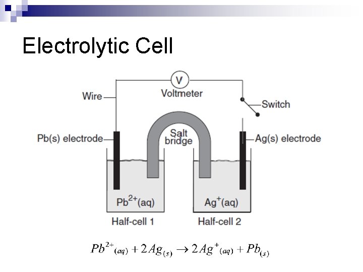 Electrolytic Cell 