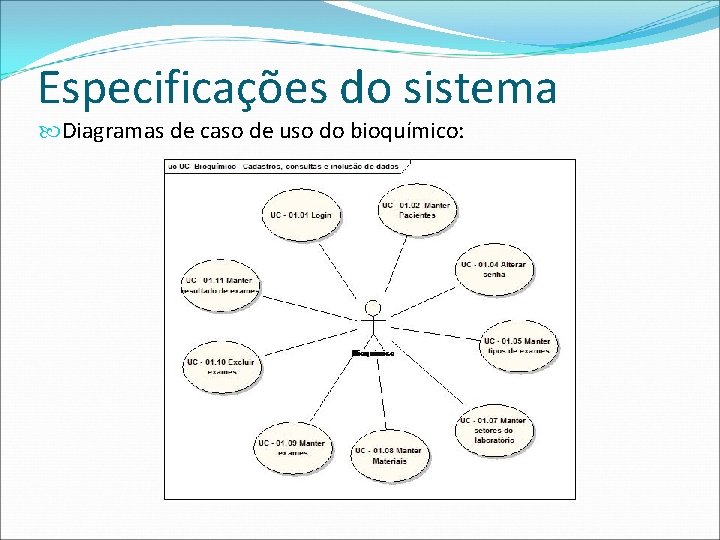 Especificações do sistema Diagramas de caso de uso do bioquímico: 