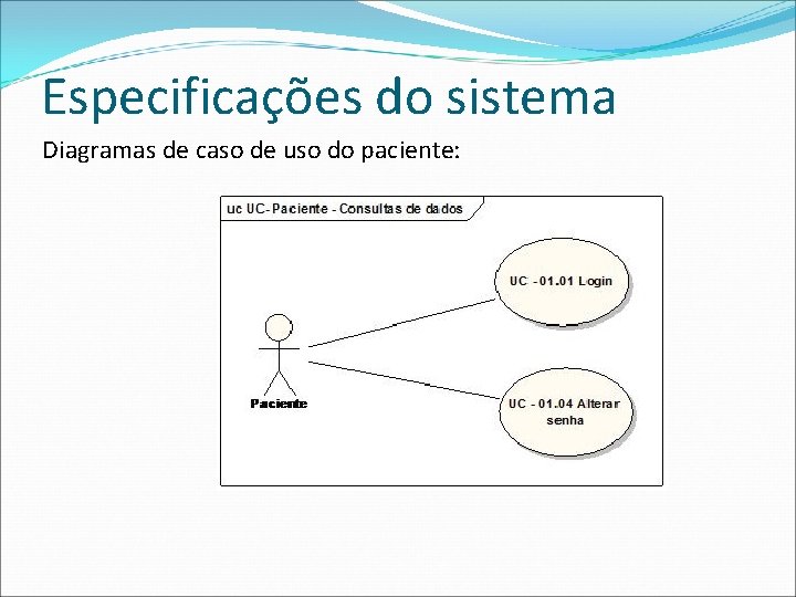 Especificações do sistema Diagramas de caso de uso do paciente: 