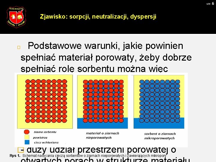 str. 6 Zjawisko: sorpcji, neutralizacji, dyspersji Podstawowe warunki, jakie powinien spełniać materiał porowaty, żeby