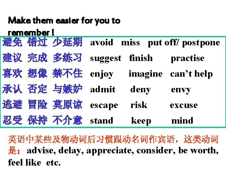 Make them easier for you to remember ! 避免 错过 少延期 avoid miss put