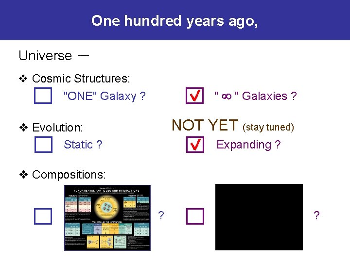 One hundred years ago, Universe － v Cosmic Structures: "ONE" Galaxy ? " "