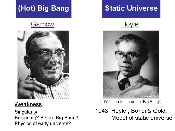 (Hot) Big Bang Static Universe Gamow Hoyle Weakness: Singularity Beginning? Before Big Bang? Physics