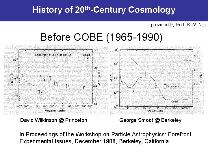 History of 20 th-Century Cosmology (provided by Prof. K. W. Ng) Before COBE (1965