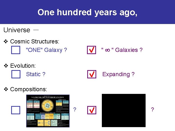 One hundred years ago, Universe － v Cosmic Structures: "ONE" Galaxy ? " "