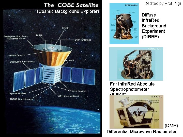 (edited by Prof. Ng) (Cosmic Background launched on Nov Explorer) 18, 1989 Diffuse Infra.