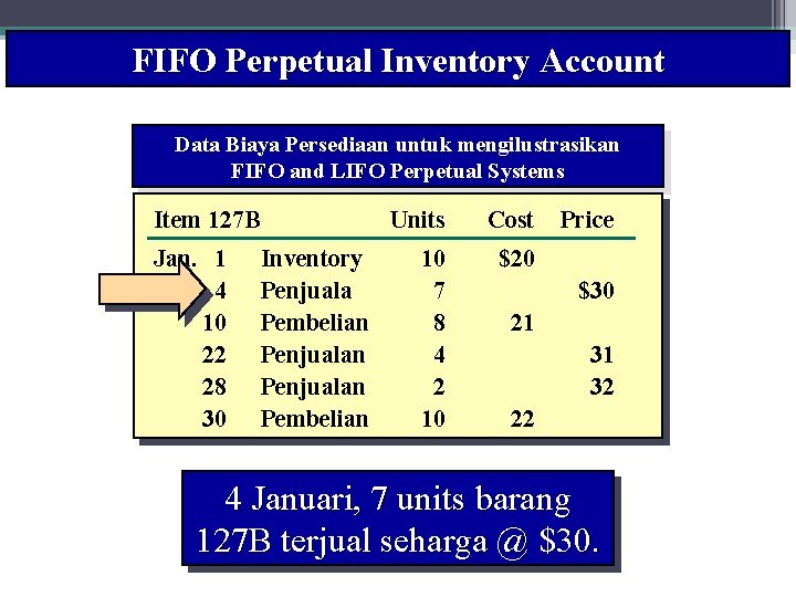 FIFO Perpetual Inventory Account 17 Wahyumi Ekawanti, MSi Data Biaya Persediaan untuk mengilustrasikan FIFO