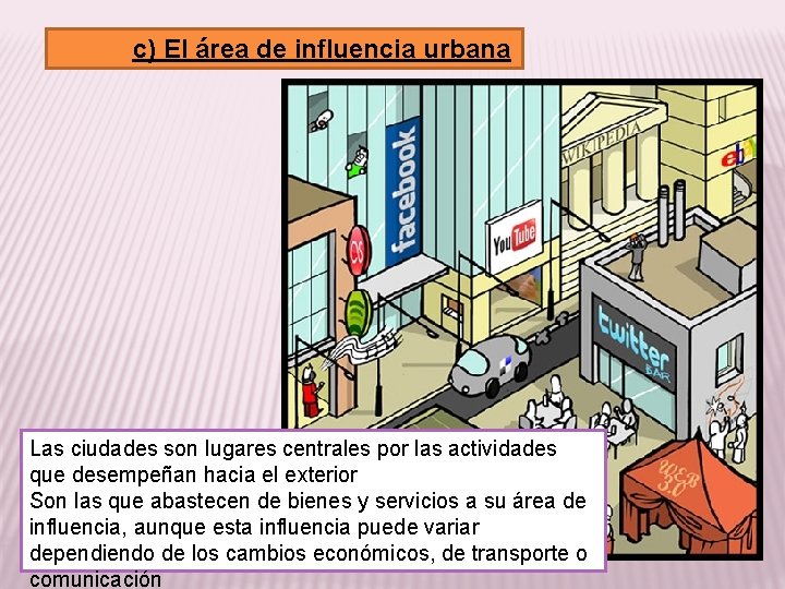 c) El área de influencia urbana Las ciudades son lugares centrales por las actividades