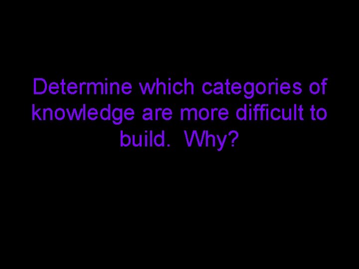 Determine which categories of knowledge are more difficult to build. Why? 