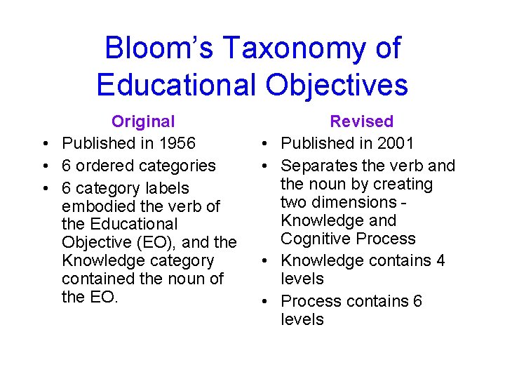 Bloom’s Taxonomy of Educational Objectives Original • Published in 1956 • 6 ordered categories