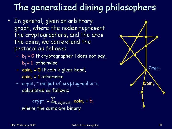 The generalized dining philosophers • In general, given an arbitrary graph, where the nodes