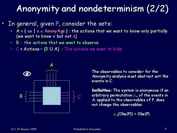 Anonymity and nondeterminism (2/2) • In general, given P, consider the sets: – A