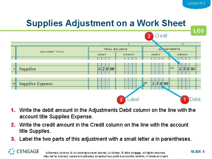 Lesson 6 -2 Supplies Adjustment on a Work Sheet LO 3 2 Credit 3