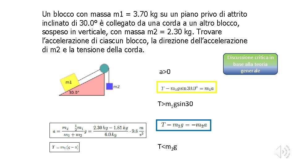 Un blocco con massa m 1 = 3. 70 kg su un piano privo
