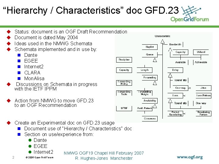 “Hierarchy / Characteristics” doc GFD. 23 u u Status: document is an OGF Draft