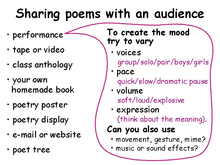 Sharing poems with an audience • performance • tape or video • class anthology