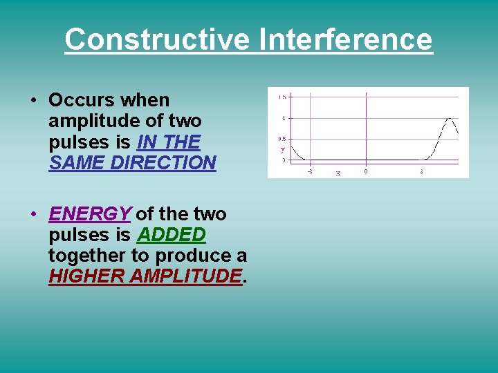 Constructive Interference • Occurs when amplitude of two pulses is IN THE SAME DIRECTION