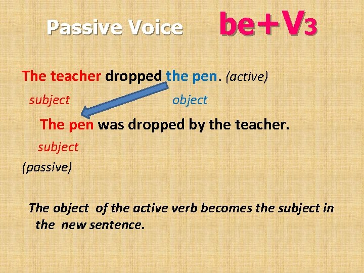 Passive Voice be+V 3 The teacher dropped the pen. (active) subject object The pen