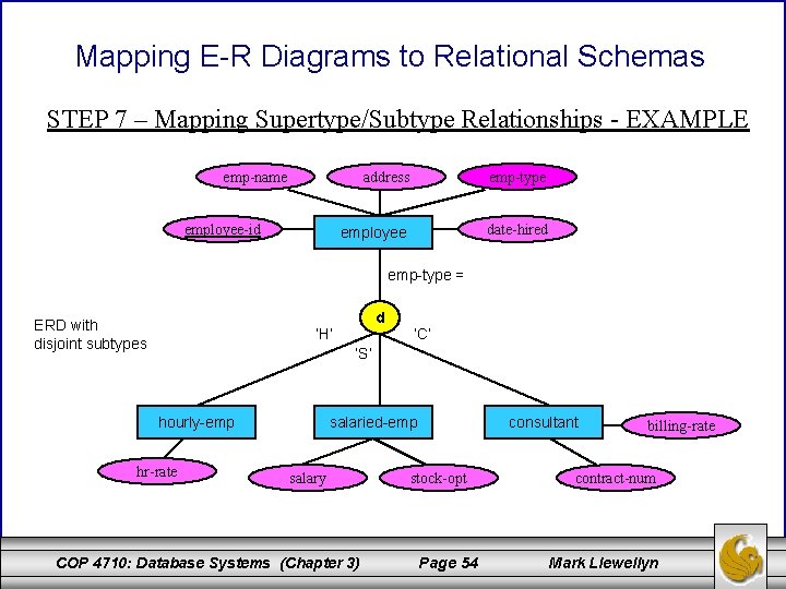 Mapping E-R Diagrams to Relational Schemas STEP 7 – Mapping Supertype/Subtype Relationships - EXAMPLE