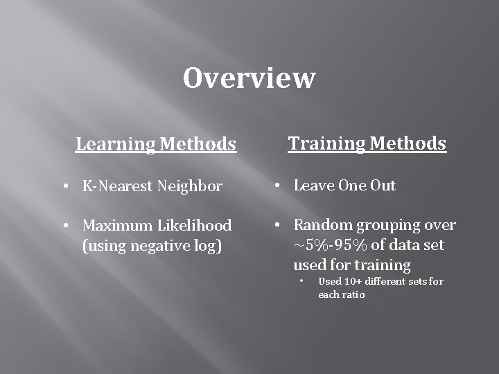 Overview Learning Methods Training Methods • K-Nearest Neighbor • Leave One Out • Maximum