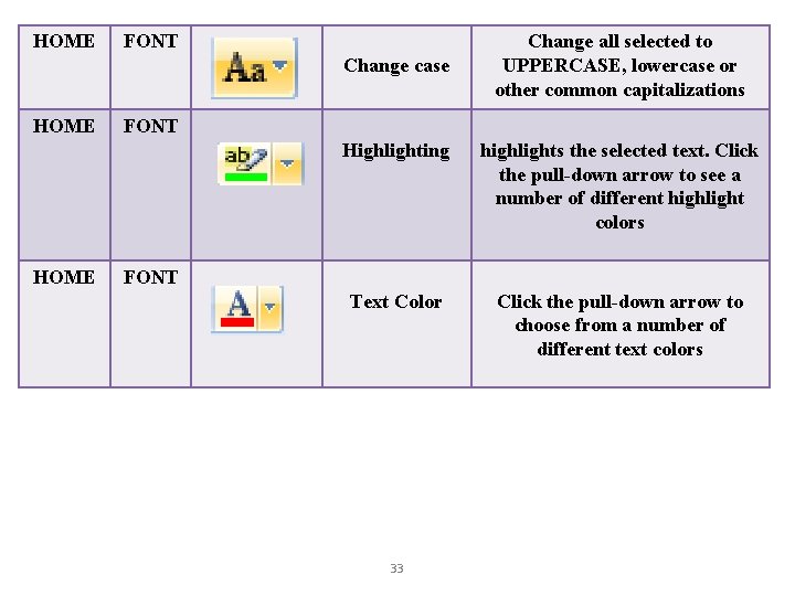 HOME FONT Change case HOME Change all selected to UPPERCASE, lowercase or other common