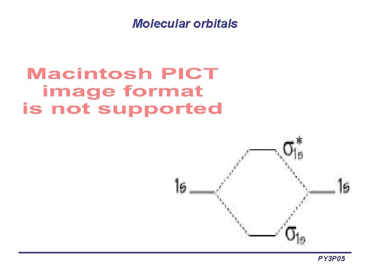 Molecular orbitals PY 3 P 05 