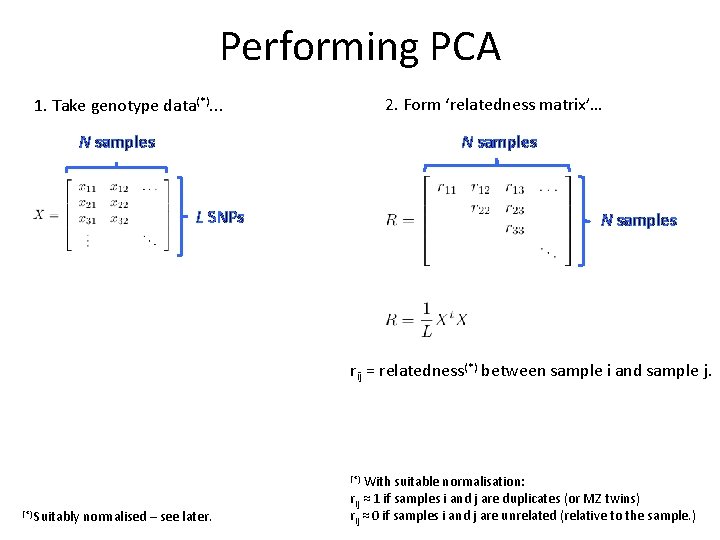 Performing PCA 2. Form ‘relatedness matrix’… 1. Take genotype data(*). . . N samples