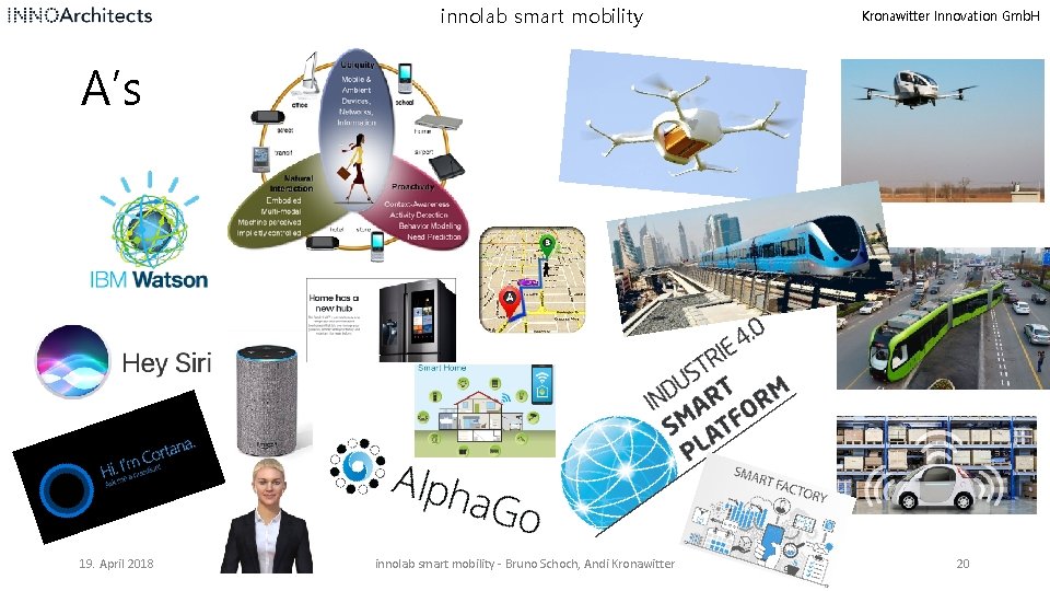 innolab smart mobility Kronawitter Innovation Gmb. H A’s 19. April 2018 innolab smart mobility