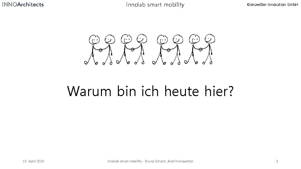 innolab smart mobility Kronawitter Innovation Gmb. H Warum bin ich heute hier? 19. April