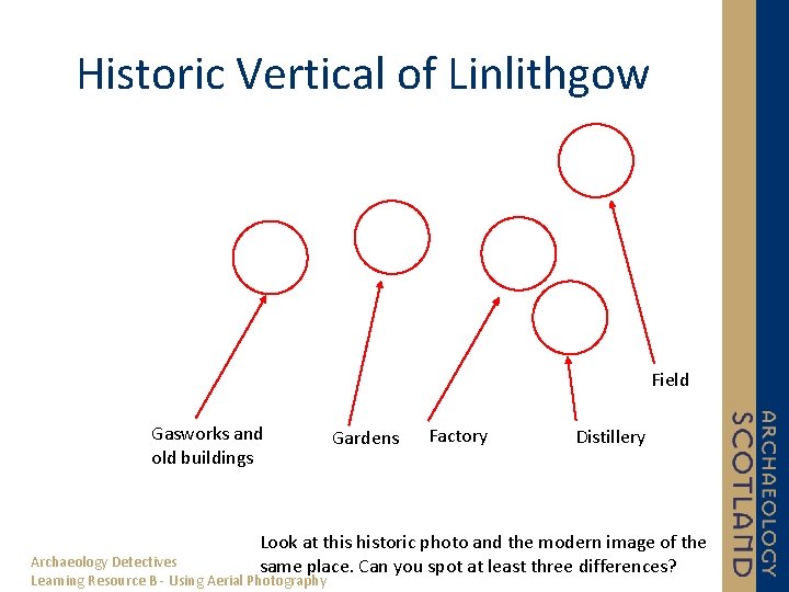 Historic Vertical of Linlithgow Field Gasworks and old buildings Gardens Factory Distillery Look at