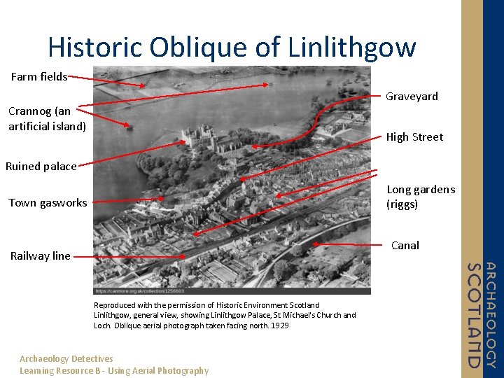 Historic Oblique of Linlithgow Farm fields Graveyard Crannog (an artificial island) High Street Ruined
