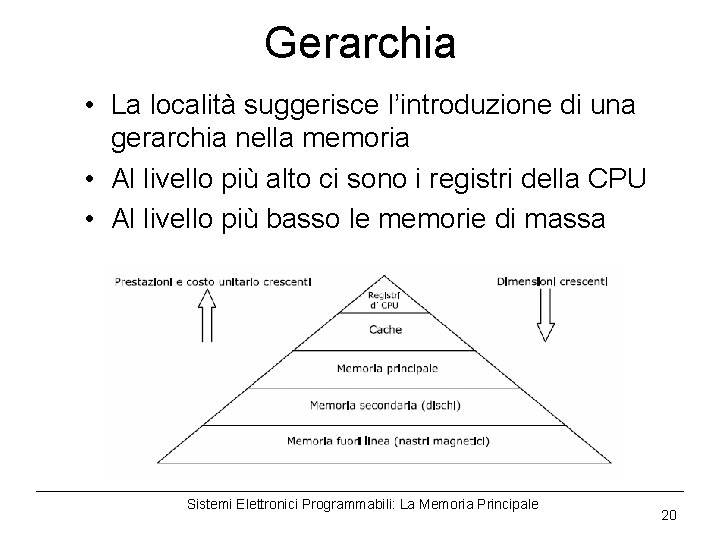 Gerarchia • La località suggerisce l’introduzione di una gerarchia nella memoria • Al livello