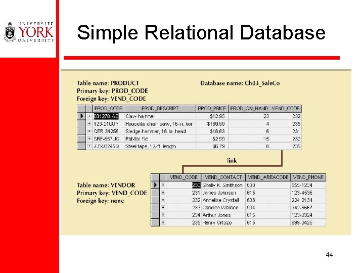 Simple Relational Database 44 