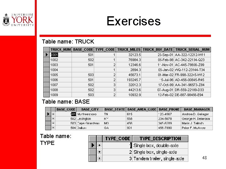 Exercises Table name: TRUCK Table name: BASE Table name: TYPE 48 