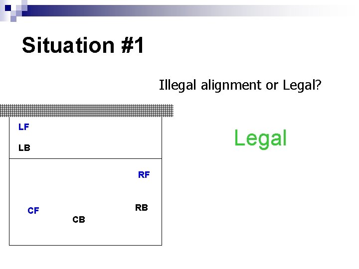 Situation #1 Illegal alignment or Legal? LF Legal LB RF CF RB CB 