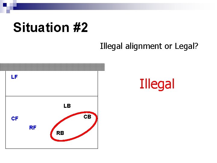 Situation #2 Illegal alignment or Legal? LF Illegal LB CB CF RF RB 