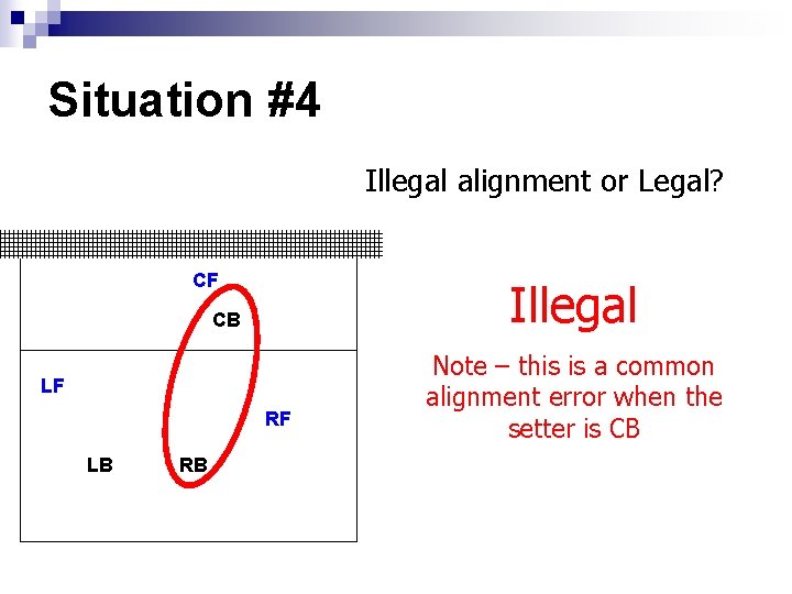Situation #4 Illegal alignment or Legal? CF Illegal CB LF RF LB RB Note